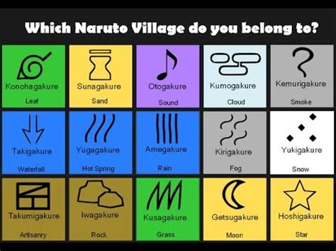 hidden village names naruto.